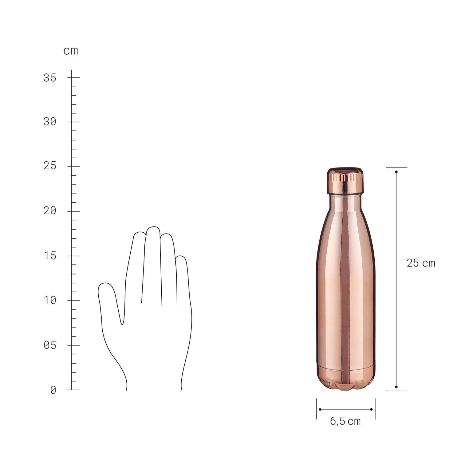 Isolierflasche 500 ml TO GO in Roségold Isolierflasche 500 Ml TO GO In Roségold -Butlers butlers isolierflasche 500 ml to go in rosegold 2