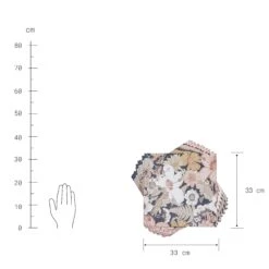 Papierserviette Blumen 20 Stück APRÈS In Bunt 3 Papierserviette Blumen 20 Stück APRÈS In Bunt -Butlers butlers papierserviette blumen 20 stuck apres in bunt 1