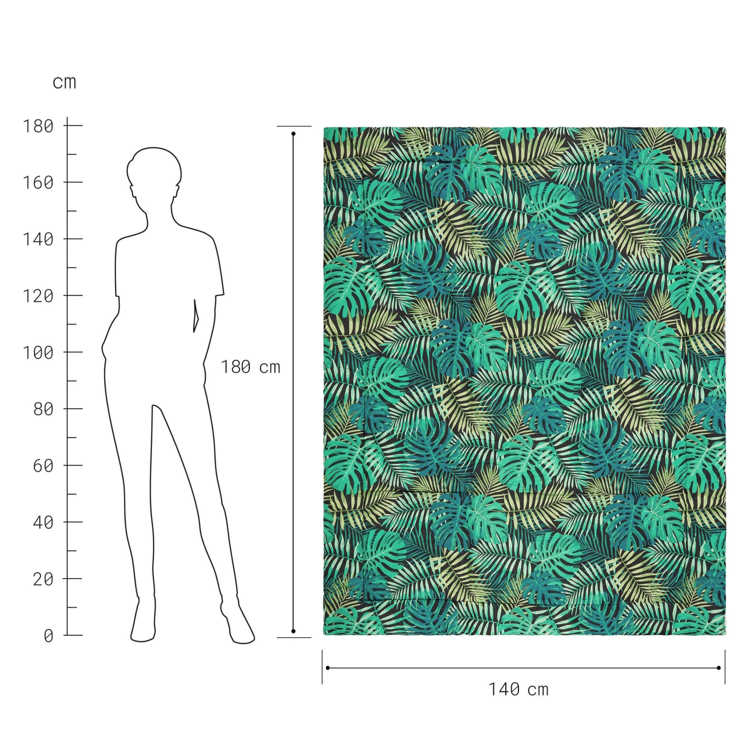 Picknickdecke Tukan B 140 x T 180cm PICNIC DELUXE in Grün Picknickdecke Tukan B 140 X T 180cm PICNIC DELUXE In Grün -Butlers butlers picknickdecke tukan b 140 x t 180cm picnic deluxe in grun 1